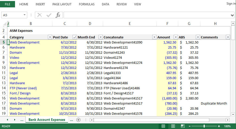 ASM-Expense-Data