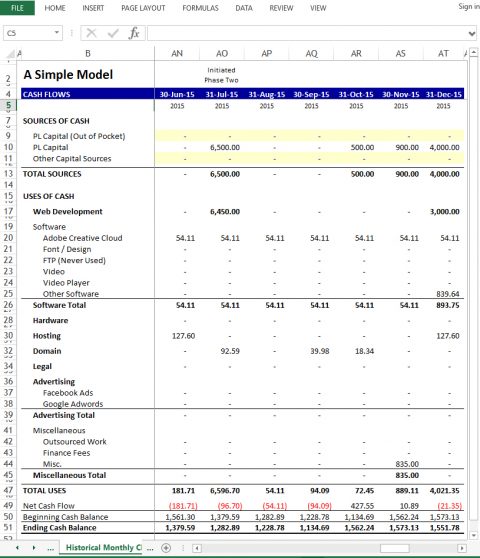 Building a Financial Model for a Startup: A Live Experiment | A Simple ... image.