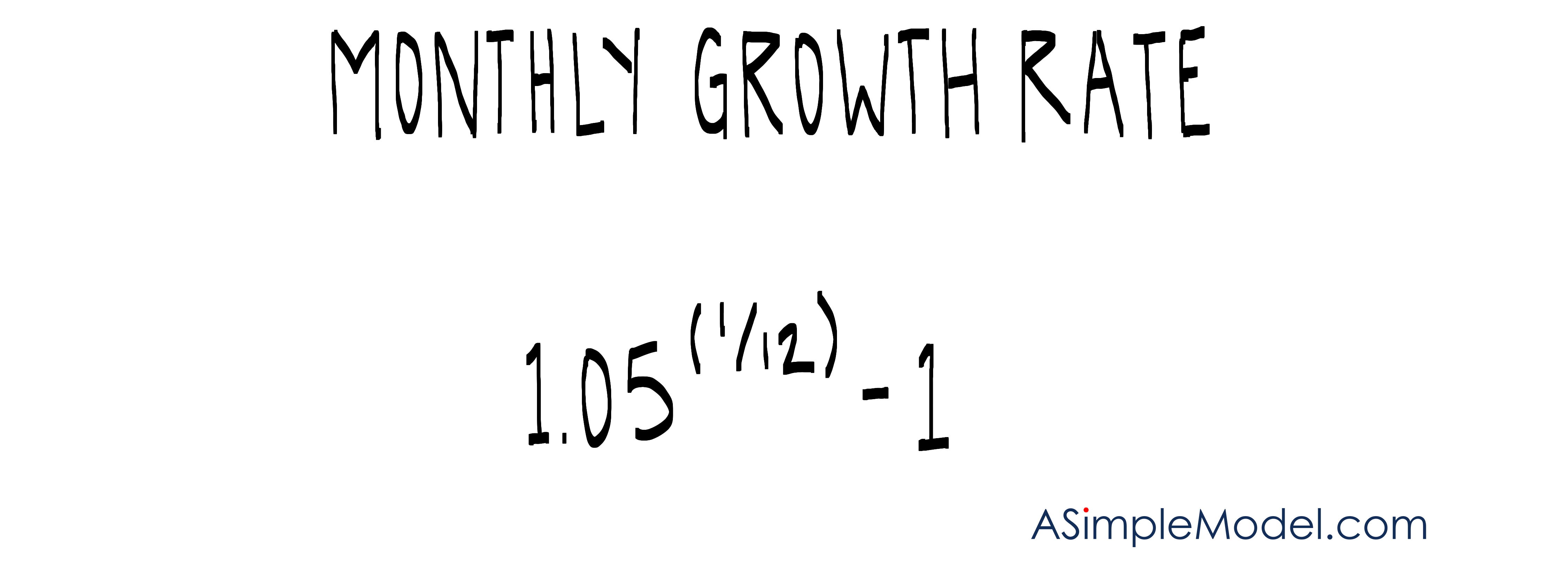 Annual_and_Monthly_Growth_Rate_Whiteboard_Template_202005_3