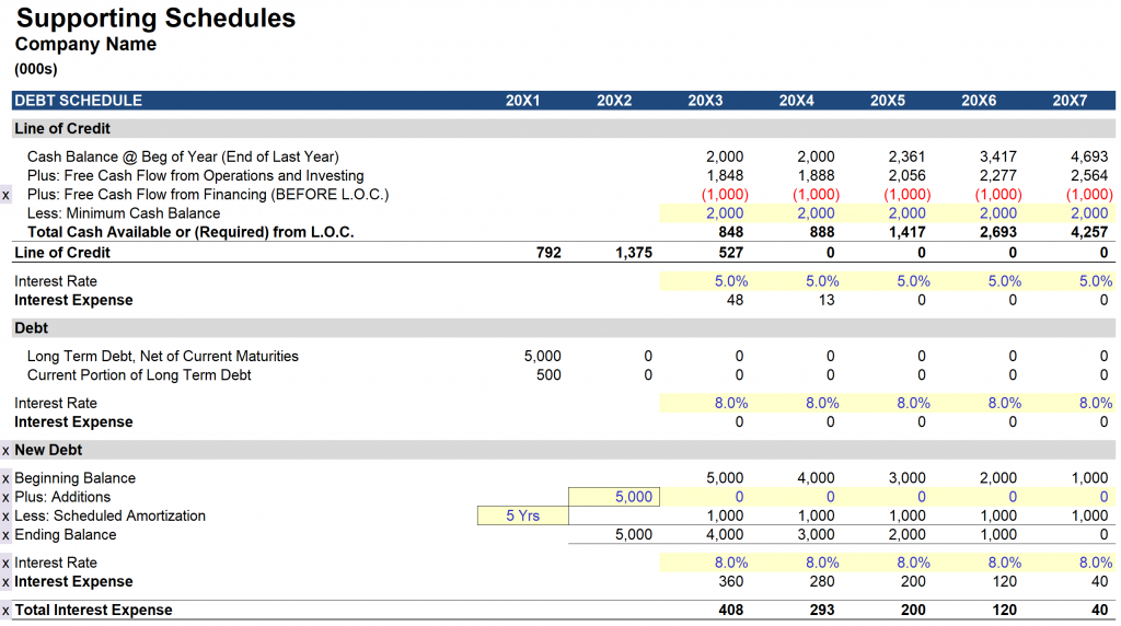 Debt Schedule in an Excel Template