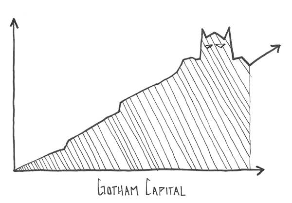 Gotham-Capital-Batman