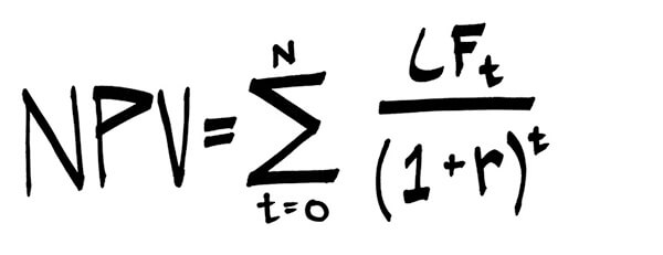 IRR Formula