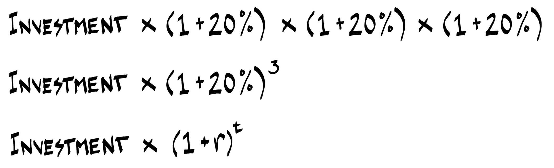 IRR-Explained-2