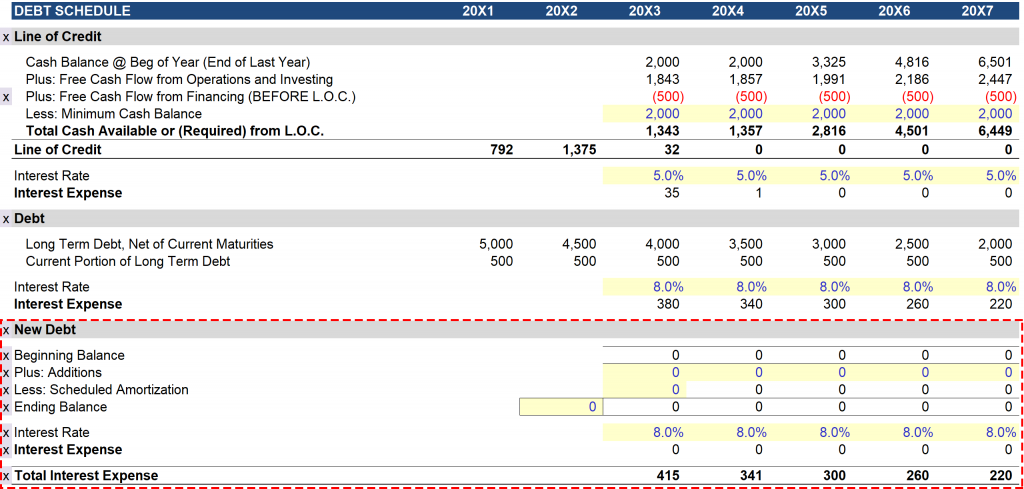 Debt Schedule with Revolver