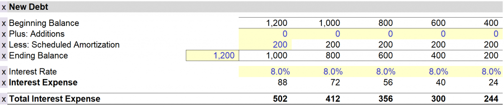 Debt Excel Template