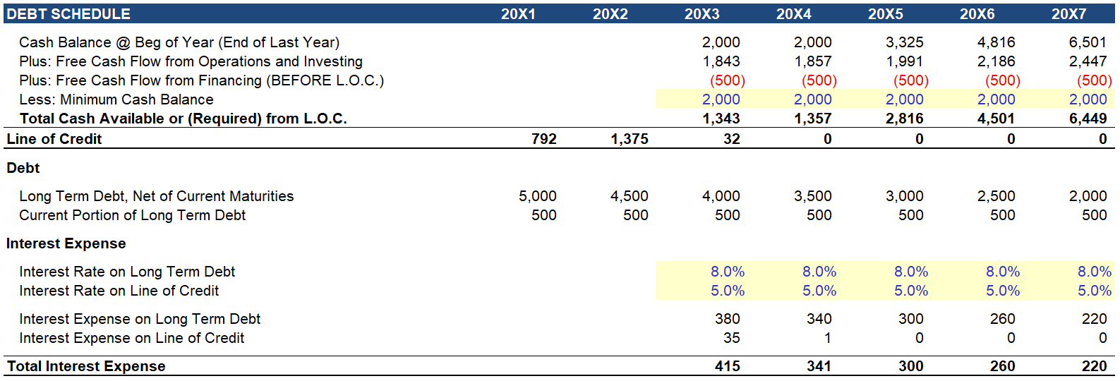 Loan_3SM_Old Debt_Schedule