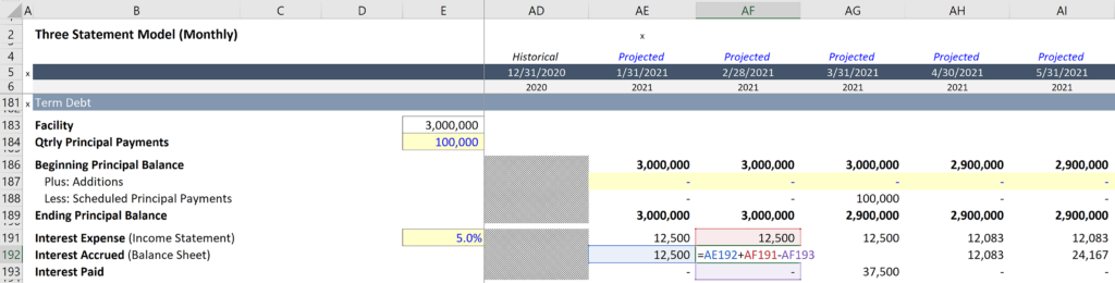 Interest Expense in a Monthly Debt Schedule