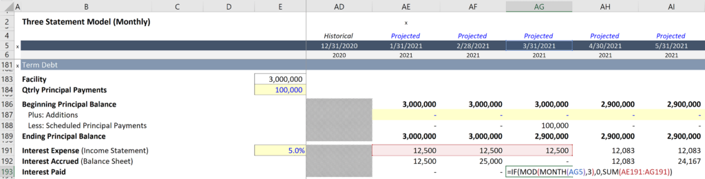 Interest Expense in a Monthly Debt Schedule