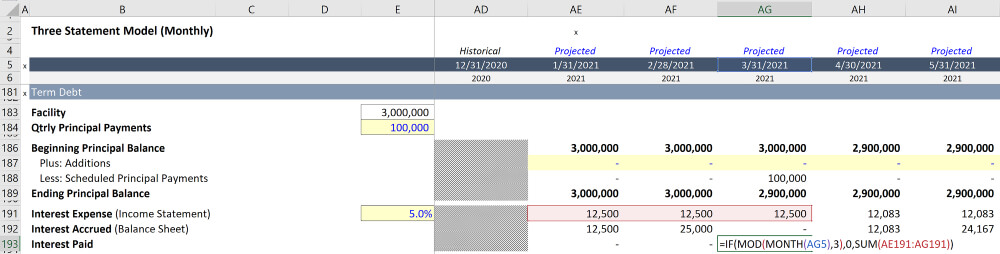 Monthly_3SM_Interest_Expense_ASM_202005_3