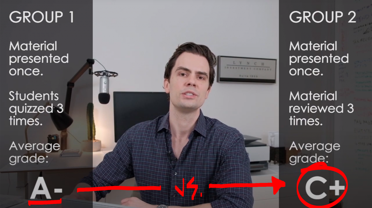 Financial Modeling Test A Simple Model