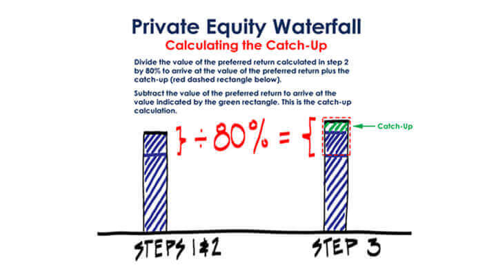 visual-explanation
