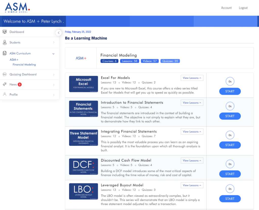 Financial Modeling Syllabus Overview