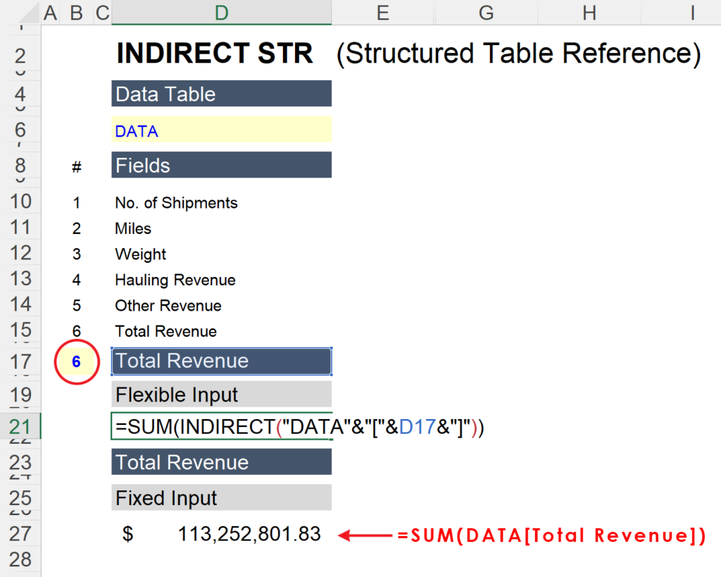 Dynamic Excel Table