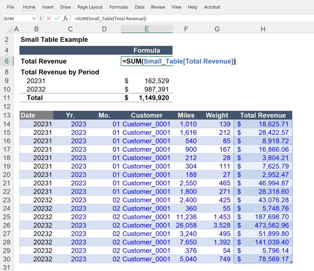 Excel Table Formulas