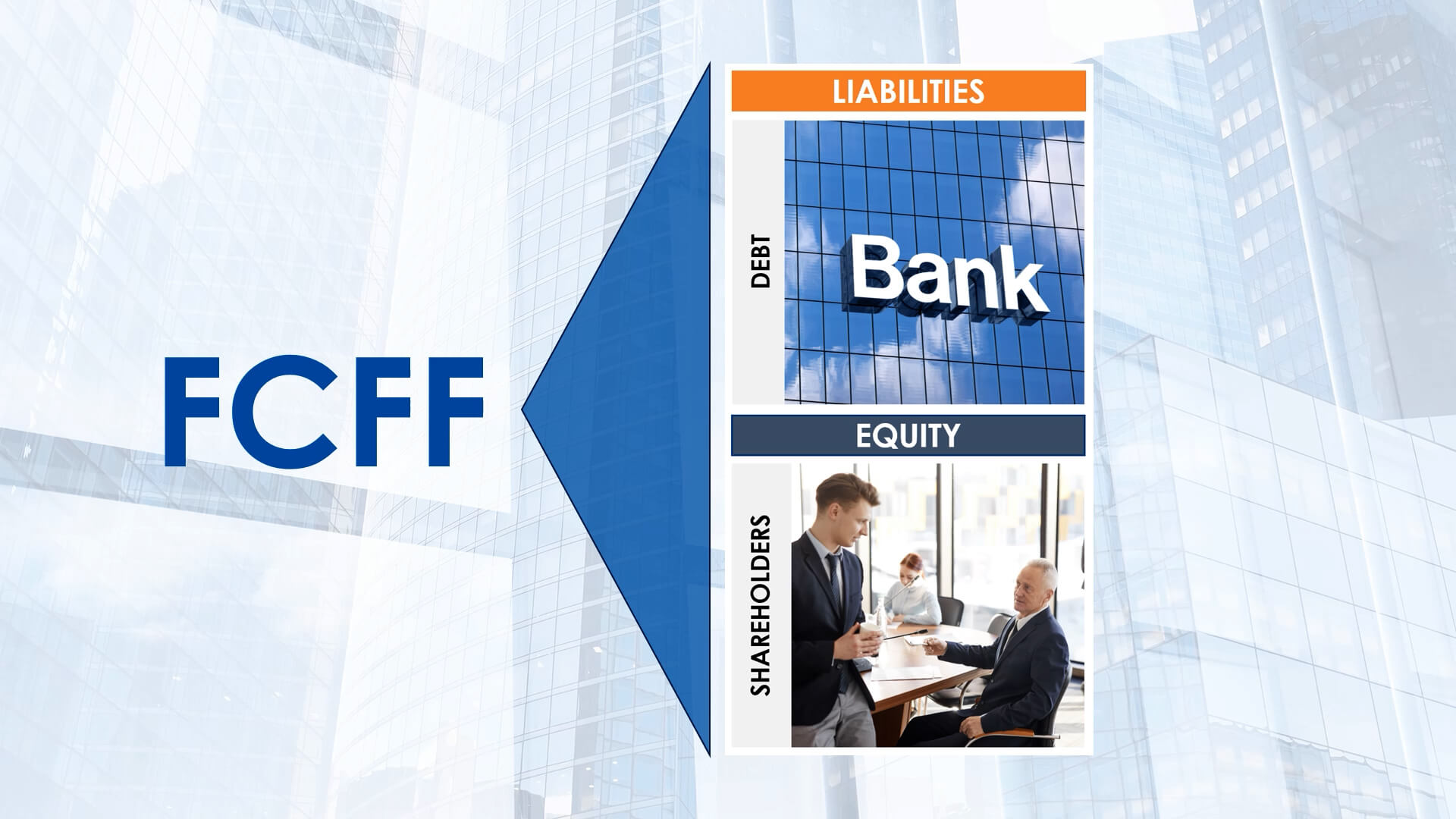 Free Cash Flow to the Firm
